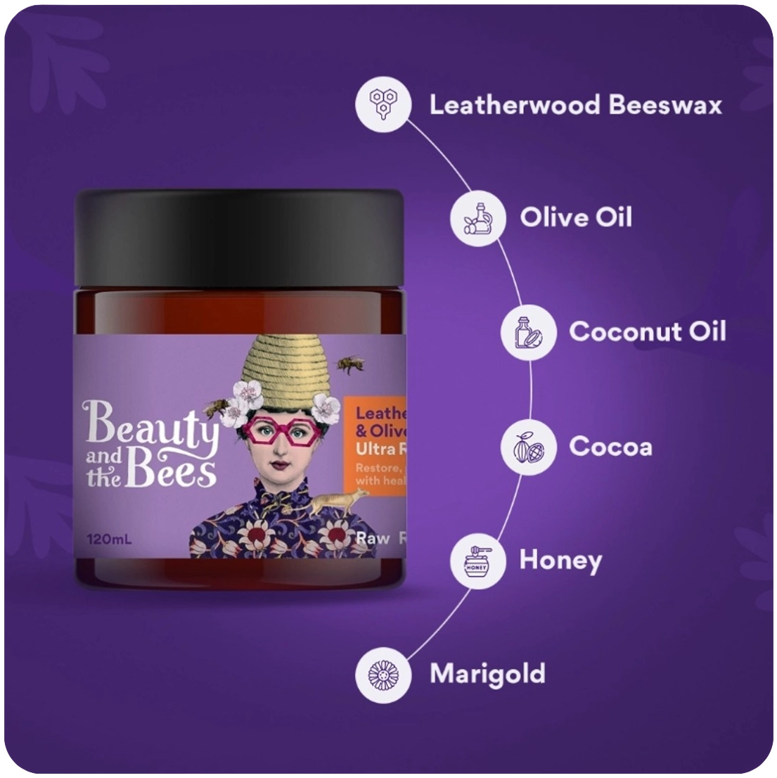 BATB-moisture-creams-infographic